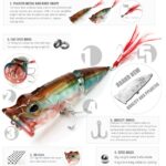 Science Behind Topwater Lurese - bearking jointed popper