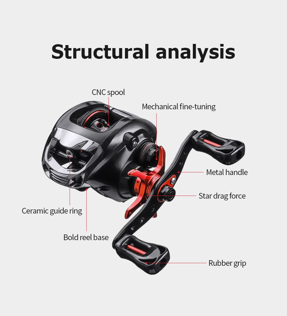 LINNHUE Baitcasting Reel BT2000