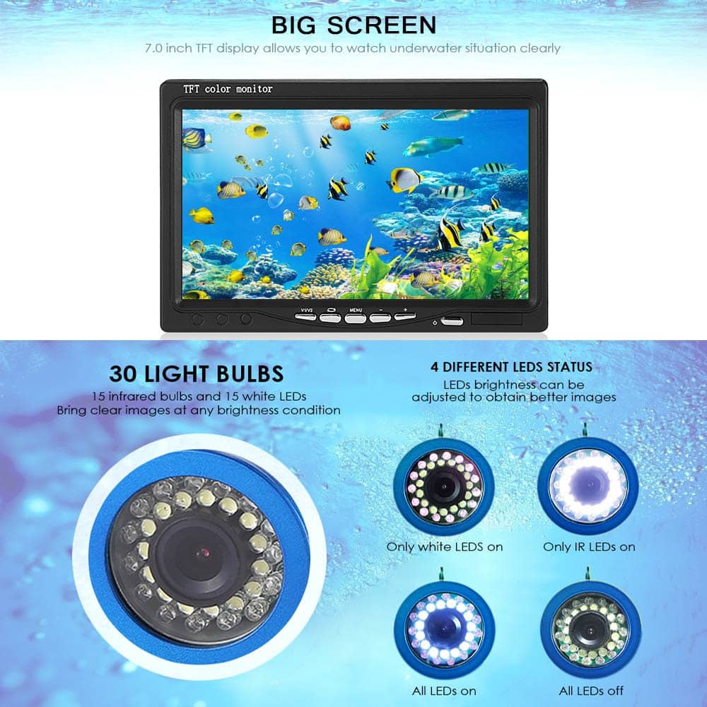 GAMWATER DVR Fish Finder