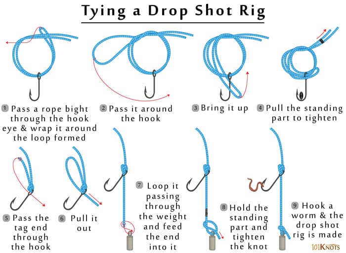 Tying a Dropshot Rig