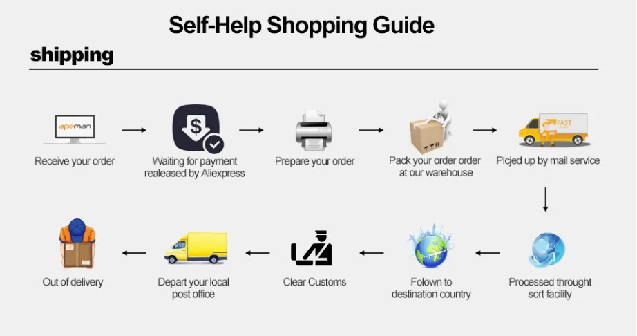 Fishing Lure Kit Soft and Hard Bait Set Gear Layer Minnow Metal Jig Spoon For Bass Pike Crank Tackle Accessories with Box Fishing Lure Kit Soft and Hard Bait Set Gear Layer Minnow Metal Jig Spoon For Bass Pike Crank Tackle Accessories with Box