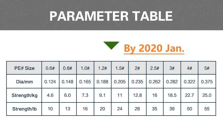 X8 Braided PE Lines at 150m Fishing Line Double Color Super Powered Braided Line PE Fishing Line X8 braided PE fishing line 150m
X8 Braided PE Lines at 150m Fishing Line Double Color Super Powered Braided Line PE Fishing Line