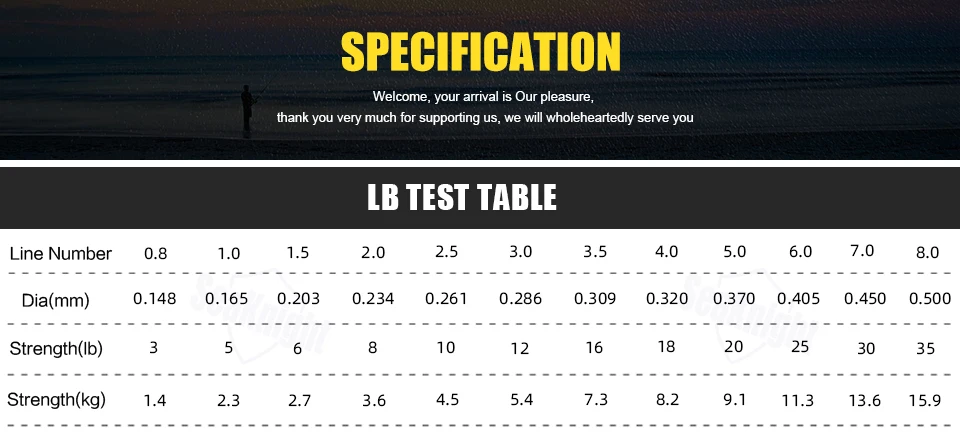 SeaKnight Brand MANSTER T2 Series 100% Fluorocarbon Fishing Line 100M, Carbon Fiber Line 3-35LB Upgrade Sinking Line Sea Fishing SeaKnight Brand MANSTER T2 Series 100% Fluorocarbon Fishing Line 100M, Carbon Fiber Line 3-35LB Upgrade Sinking Line Sea Fishing
