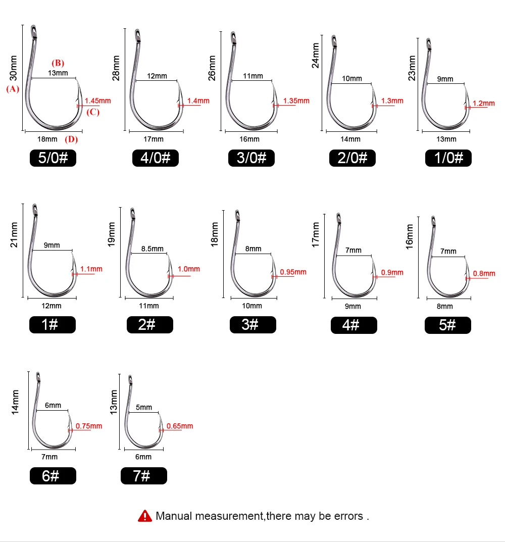FTK 50-100Pcs/Box Fishing Hook Accessories CHINU Circle Carp Eyed Fishing Hook Japan High Carbon Steel Fishhook Single Worm Hook FTK 50-100Pcs/Box Fishing Hook Accessories CHINU Circle Carp Eyed Fishing Hook Japan High Carbon Steel Fishhook Single Worm Hook