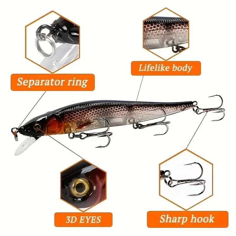 Plastic Simulation Lure Minnow Crankbait Wobblers 3d Eyes Perch Artificial Bait Minnow Hard Bait With 3 Treble Hooks For Pike Plastic Simulation Lure Minnow Crankbait Wobblers 3d Eyes Perch Artificial Bait Minnow Hard Bait With 3 Treble Hooks For Pike