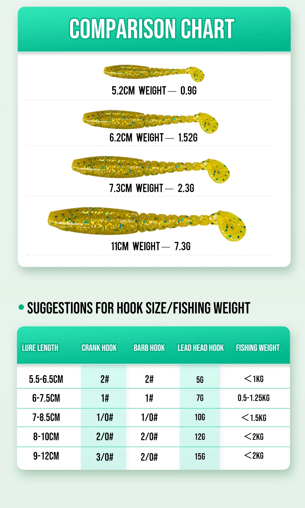 HISTAR 1Bag High Elasticity Shining Design Long Thread T Tail Soft Plastic Worm Fishing Lure Artificial Soft Silicon Body Lures HISTAR 1Bag High Elasticity Shining Design Long Thread T Tail Soft Plastic Worm Fishing Lure Artificial Soft Silicon Body Lures