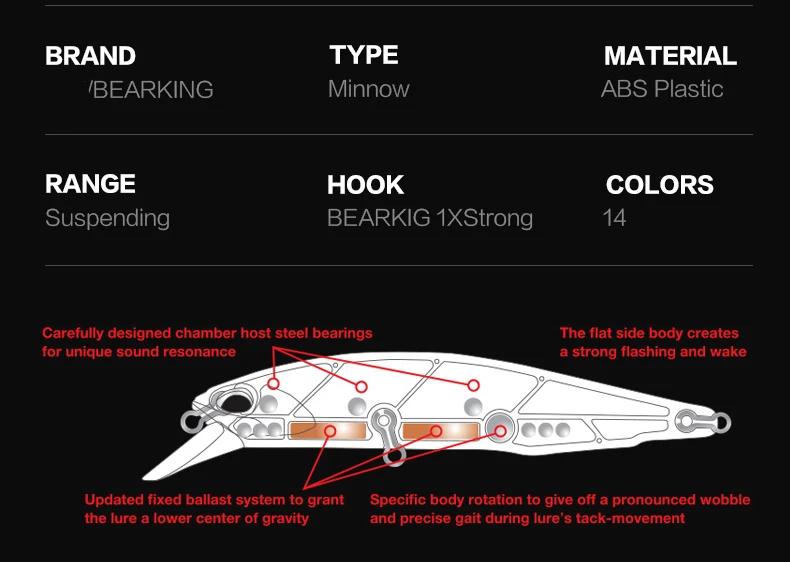 Bearking 10cm 15g hot model fishing lures hard bait 14color for choose minnow quality professional minnow depth0.8-1.5m Bearking 10cm 15g hot model fishing lures hard bait 14color for choose minnow quality professional minnow depth0.8-1.5m