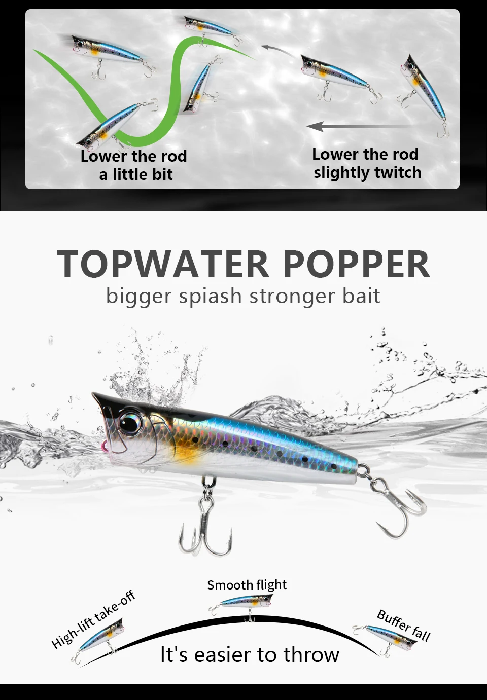 LETOYO Topwater Popper 8.5-30g floating Rock pop Artificial Hard Baits for Bass Perch Pike Fishing Lure LETOYO Topwater Popper 8.5-30g floating Rock pop Artificial Hard Baits for Bass Perch Pike Fishing Lure