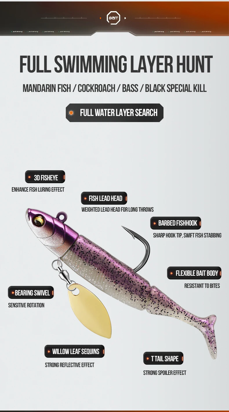 TAIYU Hot Sale Fishing Lures 20g Jig Head T-tail Silicone Soft Lure Wobbler Metal Spinner Spoon Bait For Pike Trout Bass Fishing TAIYU Hot Sale Fishing Lures 20g Jig Head T-tail Silicone Soft Lure Wobbler Metal Spinner Spoon Bait For Pike Trout Bass Fishing