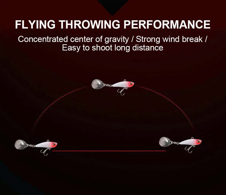 WALK FISH 7g 11g 15g 21g Spinner Bait Metal VIB Fishing Lure Rotating Tail Vibration Sequins Japan Wobbler Trolling Bait Pesca WALK FISH 7g 11g 15g 21g Spinner Bait Metal VIB Fishing Lure Rotating Tail Vibration Sequins Japan Wobbler Trolling Bait Pesca