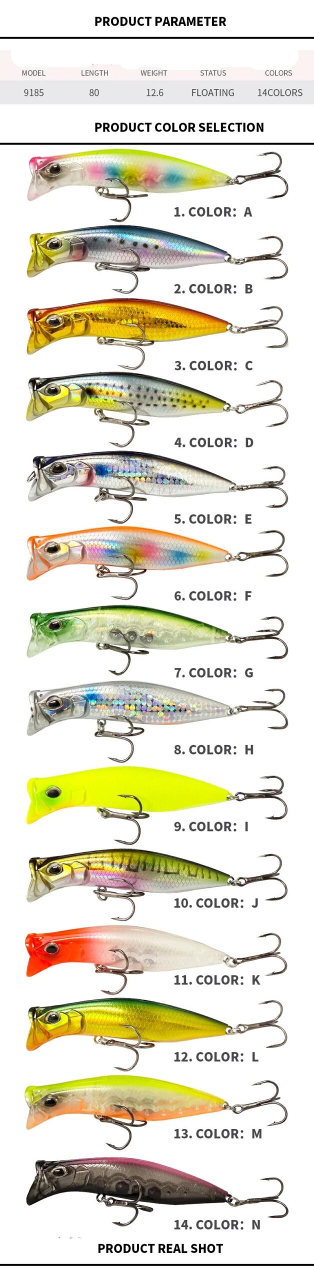 whopper plopper style topwater lure 12g Topwater Minnow DARTER Fishing Lure 8cm Cup Mouth Whopper Popper Saltwater Bass Trout Artificial Bait Pesca Wobbler Supplies