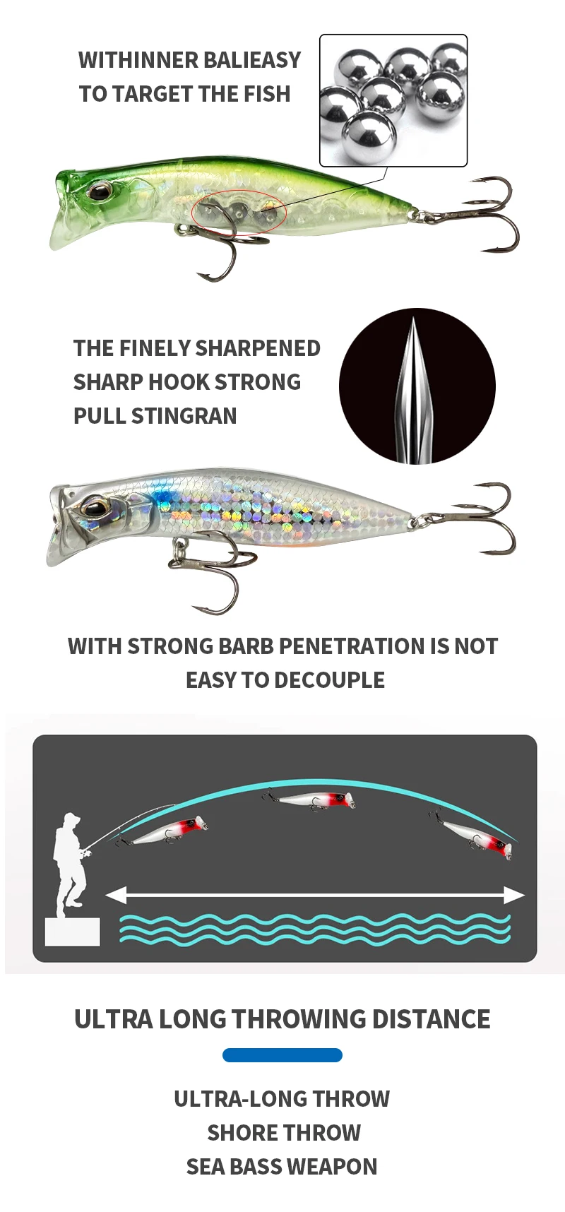 whopper plopper style topwater lure 12g Topwater Minnow DARTER Fishing Lure 8cm Cup Mouth Whopper Popper Saltwater Bass Trout Artificial Bait Pesca Wobbler Supplies