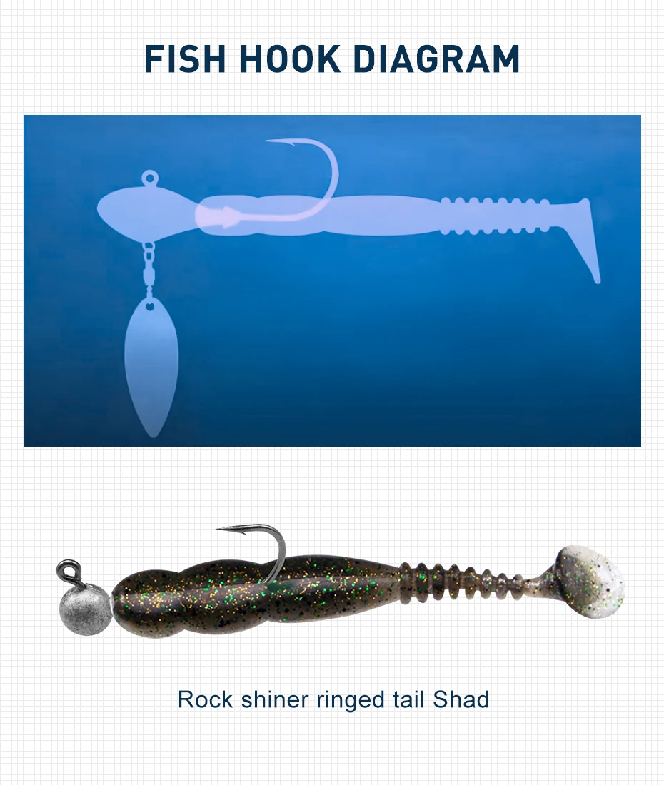 ESFISHING Artificial bait Fishing Lures Rockviber Shad 50mm 95mm 115mm 150mm Rock Shiner Soft Baits pike trout fishing pesca ESFISHING Artificial bait Fishing Lures Rockviber Shad 50mm 95mm 115mm 150mm Rock Shiner Soft Baits pike trout fishing pesca