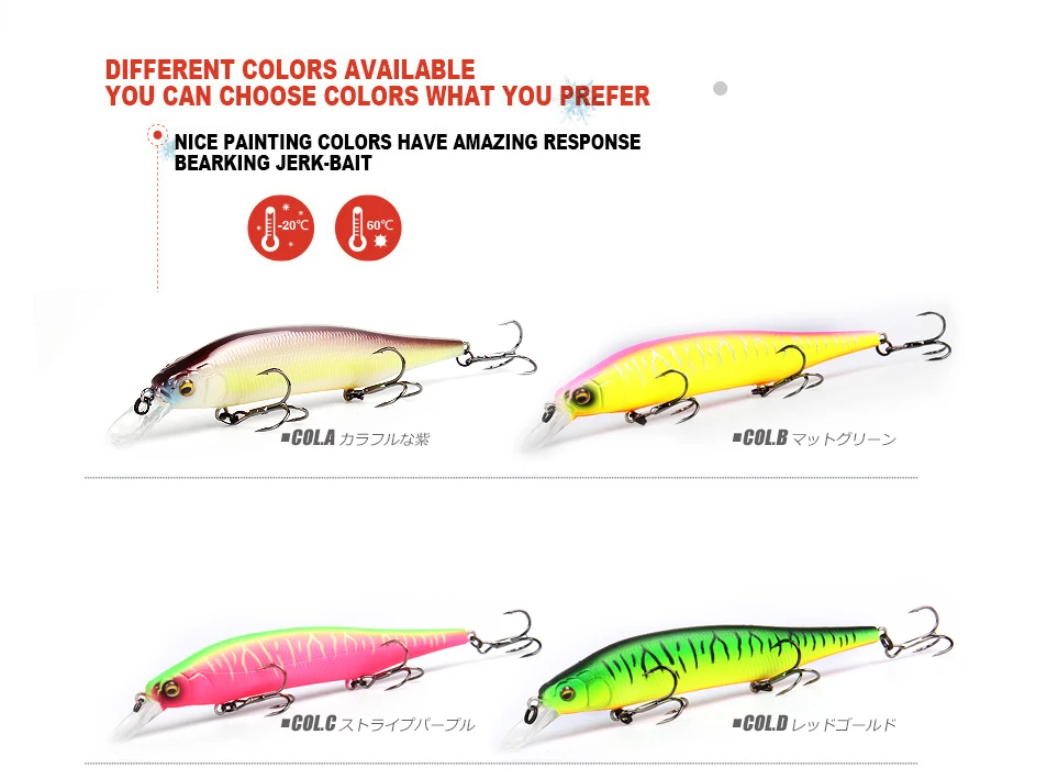 BEARKING 115mm 15g SP Tungsten weight system Top fishing lures minnow crank wobbler quality fishing tackle hooks for fishing BEARKING 115mm 15g SP Tungsten weight system Top fishing lures minnow crank wobbler quality fishing tackle hooks for fishing