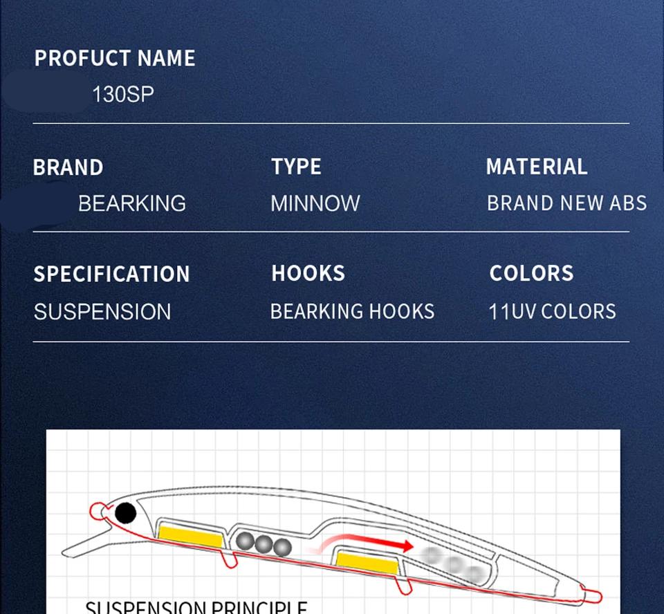 BEARKING 13cm 21g SP depth1.8m Top fishing lures Wobbler hard bait quality professional minnow for fishing tackle BEARKING 13cm 21g SP depth1.8m Top fishing lures Wobbler hard bait quality professional minnow for fishing tackle